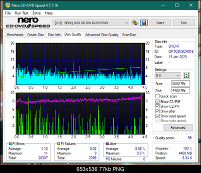 Samsung SH-B123L-dq_10x_dw1620.png
