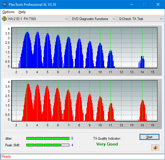 Samsung SH-B123L-ta-test-inner-zone-layer-0-_14x_px-716a.png