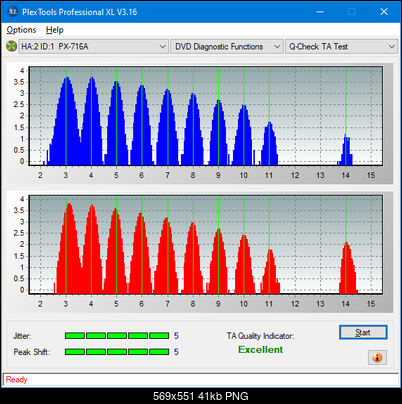 Samsung SH-B123L-ta-test-inner-zone-layer-0-_16x_px-716a.png