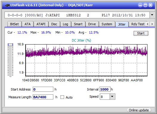 LG BP50NB40-jitter_2x_opcon_ihbs312.png