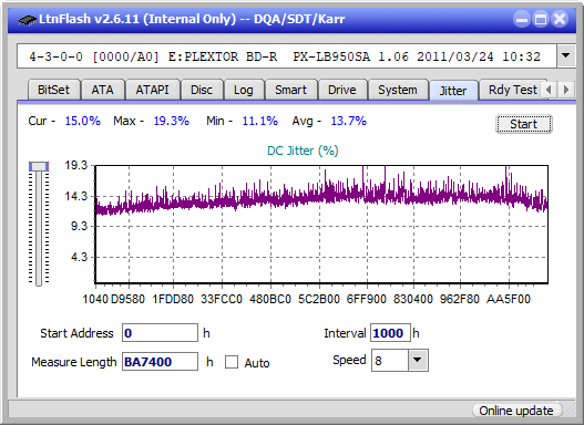 LG BP50NB40-jitter_2x_opcon_px-lb950sa.png