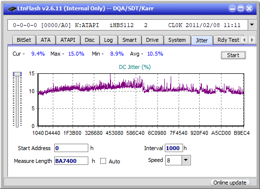 LG BP50NB40-jitter_4x_opcon_ihbs112-gen1.png