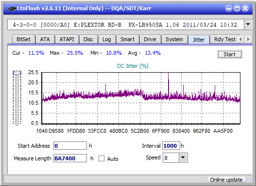 LG BP50NB40-jitter_4x_opcon_px-lb950sa.png