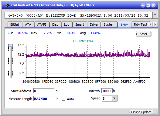 LG BP50NB40-jitter_6x_opcon_px-lb950sa.png