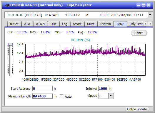 LG BP50NB40-jitter_2x_opcoff_ihbs112-gen1.png