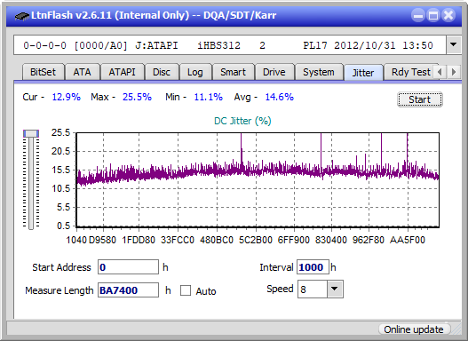 LG BP50NB40-jitter_2x_opcoff_ihbs312.png