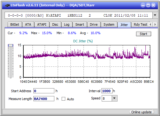 LG BP50NB40-jitter_4x_opcoff_ihbs112-gen1.png