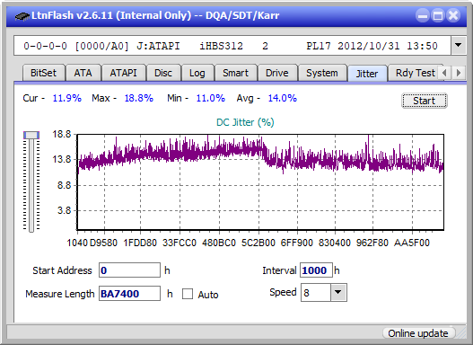 LG BP50NB40-jitter_4x_opcoff_ihbs312.png