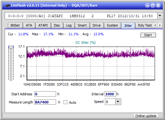 LG BP50NB40-jitter_6x_opcoff_ihbs312.png