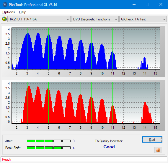 Samsung SH-B123L-ta-test-inner-zone-layer-0-_6x_px-716a.png