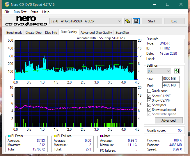 Samsung SH-B123L-dq_8x_ihas324-.png