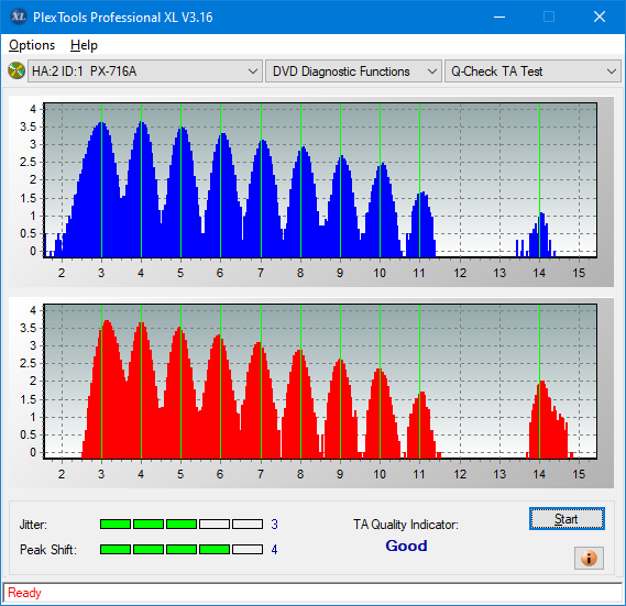 Samsung SH-B123L-ta-test-inner-zone-layer-0-_8x_px-716a.png