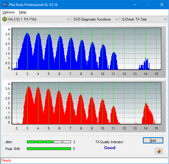 Samsung SH-B123L-ta-test-inner-zone-layer-0-_14x_px-716a.png