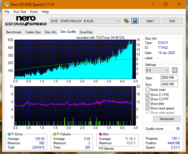 Samsung SH-B123L-dq_16x_ihas124-b.png