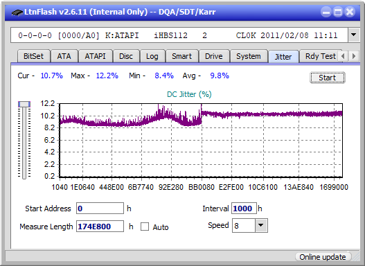 Pioneer BDR-209\S09 BD-R x16-jitter_2x_opcon_ihbs112-gen1.png