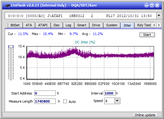 Pioneer BDR-209\S09 BD-R x16-jitter_2x_opcon_ihbs312.png