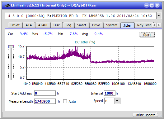 Pioneer BDR-209\S09 BD-R x16-jitter_2x_opcon_px-lb950sa.png