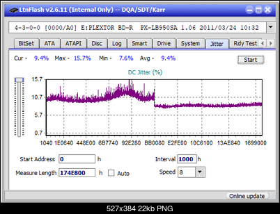 Pioneer BDR-209\S09 BD-R x16-jitter_2x_opcon_px-lb950sa.png