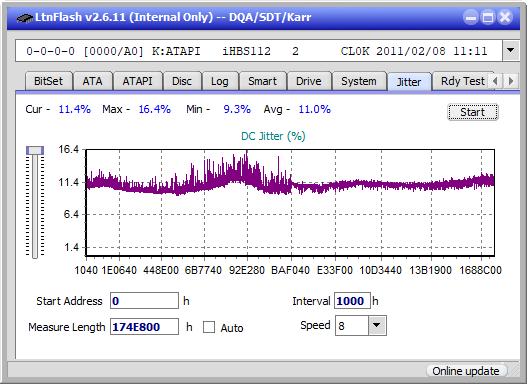 Pioneer BDR-209\S09 BD-R x16-jitter_6x_opcon_ihbs112-gen1.png