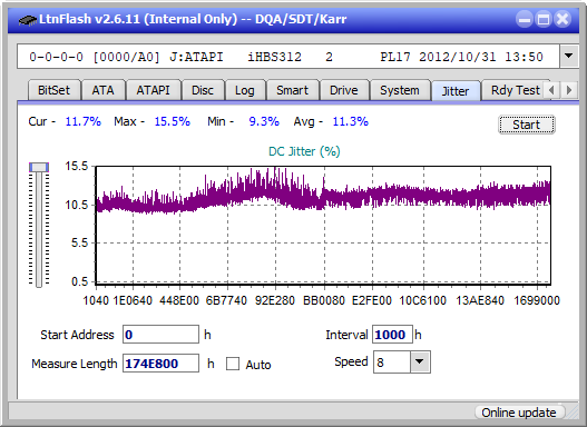 Pioneer BDR-209\S09 BD-R x16-jitter_6x_opcon_ihbs312.png