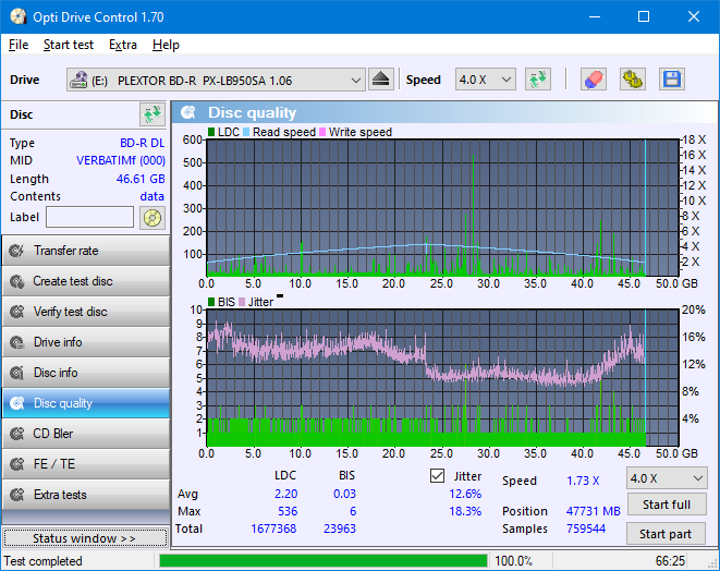 Pioneer BDR-209\S09 BD-R x16-dq_odc170_8x_opcon_px-lb950sa.png