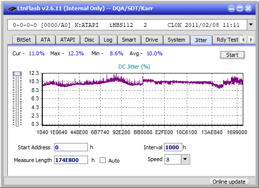 Pioneer BDR-209\S09 BD-R x16-jitter_8x_opcon_ihbs112-gen1.png