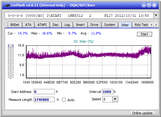 Pioneer BDR-209\S09 BD-R x16-jitter_8x_opcon_ihbs312.png