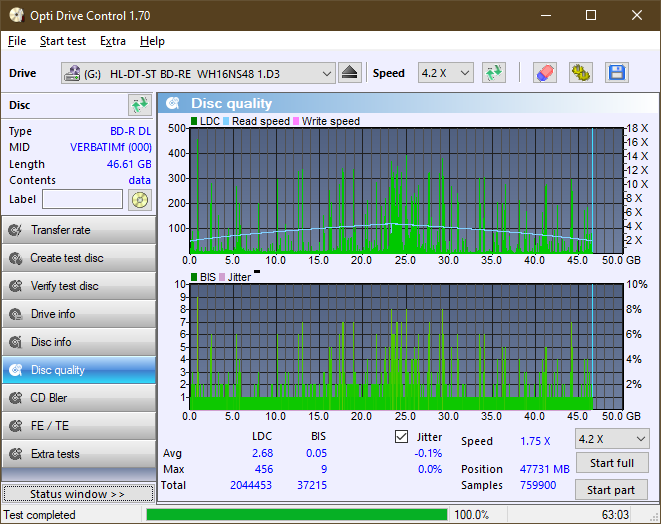 Pioneer BDR-209\S09 BD-R x16-dq_odc170_2x_opcoff_wh16ns48dup.png