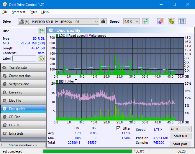 Pioneer BDR-209\S09 BD-R x16-dq_odc170_2x_opcoff_px-lb950sa.png