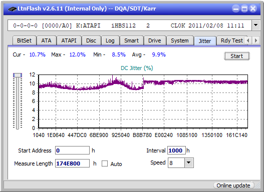 Pioneer BDR-209\S09 BD-R x16-jitter_2x_opcoff_ihbs112-gen1.png