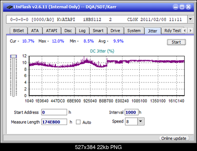 Pioneer BDR-209\S09 BD-R x16-jitter_2x_opcoff_ihbs112-gen1.png