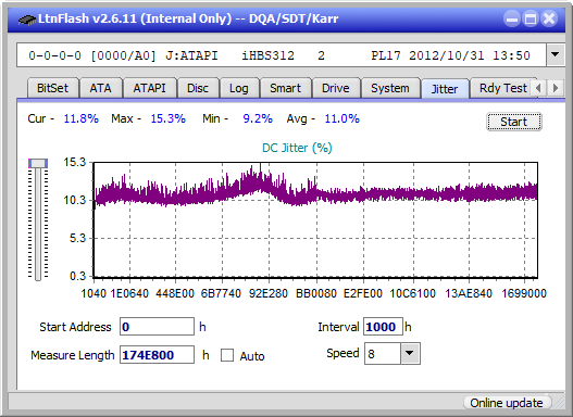 Pioneer BDR-209\S09 BD-R x16-jitter_2x_opcoff_ihbs312.png