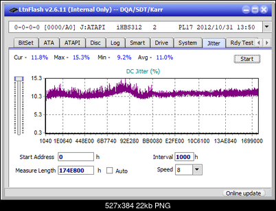 Pioneer BDR-209\S09 BD-R x16-jitter_2x_opcoff_ihbs312.png
