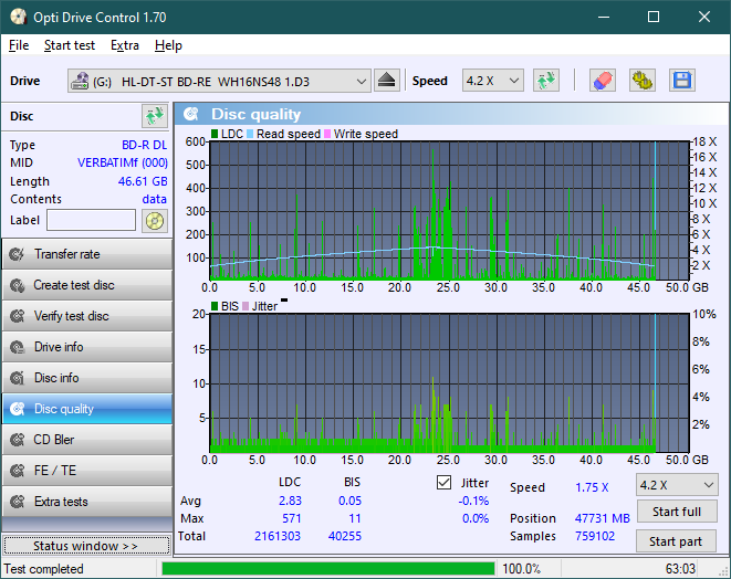 Pioneer BDR-209\S09 BD-R x16-dq_odc170_4x_opcoff_wh16ns48dup.png