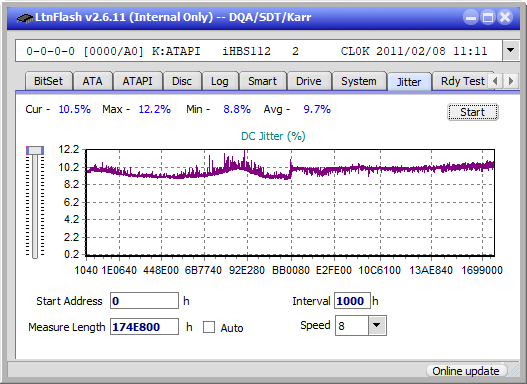 Pioneer BDR-209\S09 BD-R x16-jitter_4x_opcoff_ihbs112-gen1.png