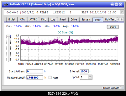 Pioneer BDR-209\S09 BD-R x16-jitter_4x_opcoff_ihbs312.png