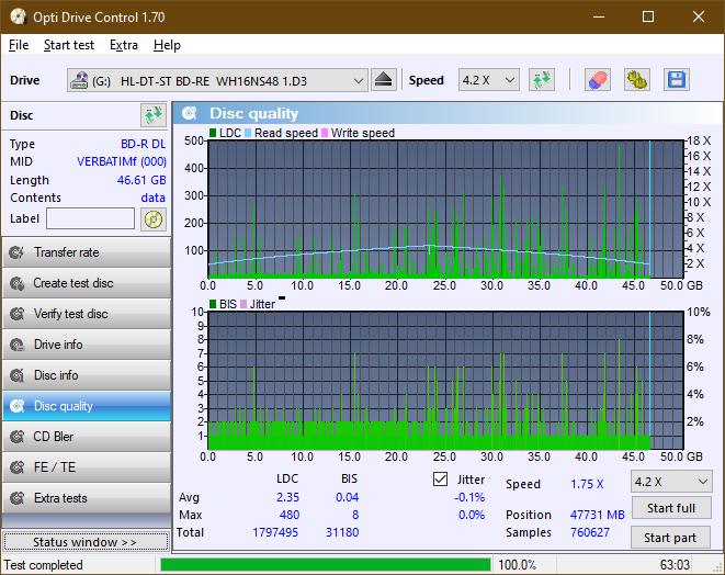 Pioneer BDR-209\S09 BD-R x16-dq_odc170_6x_opcoff_wh16ns48dup.png