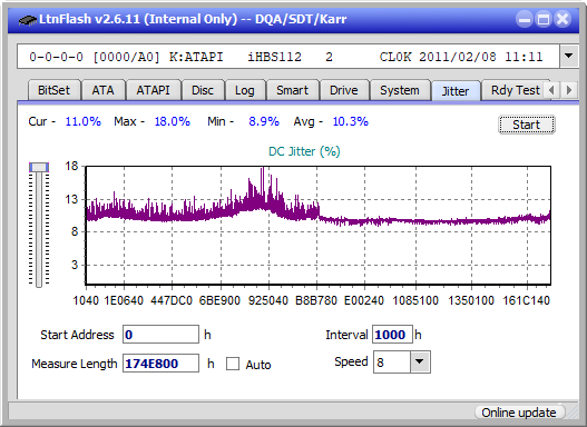 Pioneer BDR-209\S09 BD-R x16-jitter_6x_opcoff_ihbs112-gen1.png