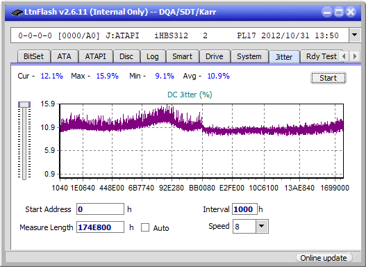 Pioneer BDR-209\S09 BD-R x16-jitter_6x_opcoff_ihbs312.png