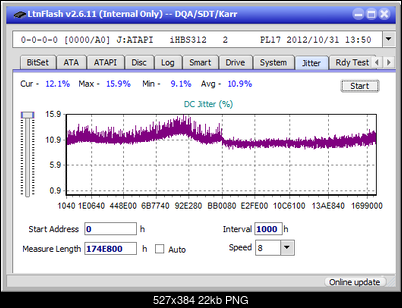 Pioneer BDR-209\S09 BD-R x16-jitter_6x_opcoff_ihbs312.png