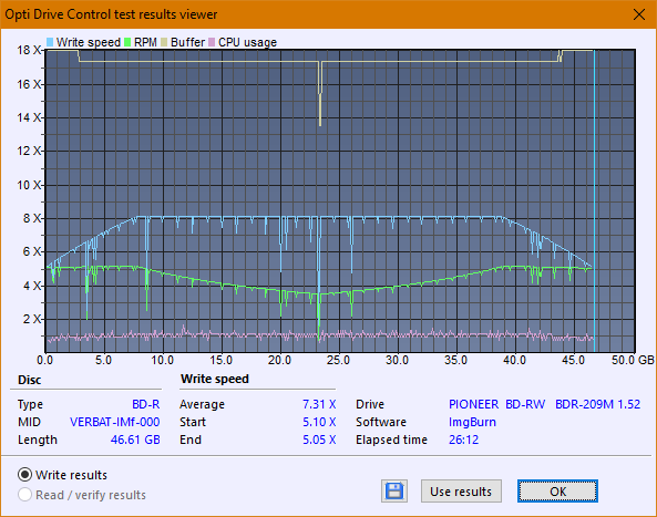 Pioneer BDR-209\S09 BD-R x16-createdisc_8x_opcoff.png