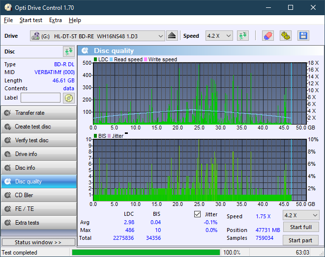 Pioneer BDR-209\S09 BD-R x16-dq_odc170_8x_opcoff_wh16ns48dup.png