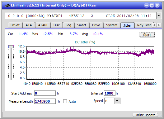 Pioneer BDR-209\S09 BD-R x16-jitter_8x_opcoff_ihbs112-gen1.png