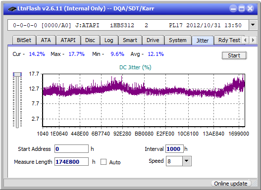 Pioneer BDR-209\S09 BD-R x16-jitter_8x_opcoff_ihbs312.png