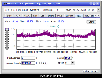Pioneer BDR-209\S09 BD-R x16-jitter_8x_opcoff_ihbs312.png