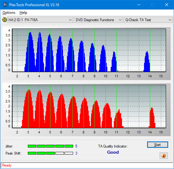 Pioneer BDR-S12J-BK / BDR-S12J-X  / BDR-212 Ultra HD Blu-ray-ta-test-middle-zone-layer-0-_2.4x_px-716a.png