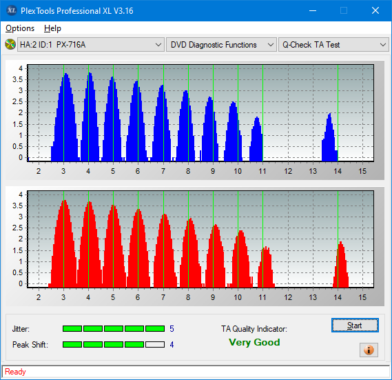 Pioneer BDR-S12J-BK / BDR-S12J-X  / BDR-212 Ultra HD Blu-ray-ta-test-inner-zone-layer-0-_4x_px-716a.png