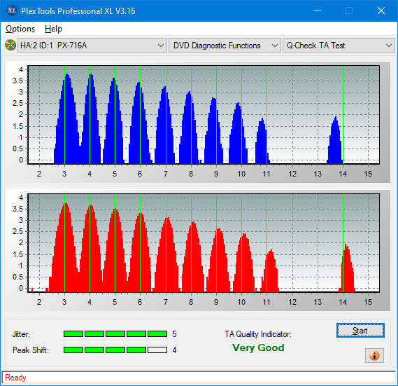 Pioneer BDR-S12J-BK / BDR-S12J-X  / BDR-212 Ultra HD Blu-ray-ta-test-middle-zone-layer-0-_4x_px-716a.png