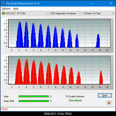 Pioneer BDR-S12J-BK / BDR-S12J-X  / BDR-212 Ultra HD Blu-ray-ta-test-outer-zone-layer-0-_4x_px-716a.png