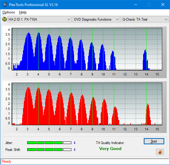 Pioneer BDR-S12J-BK / BDR-S12J-X  / BDR-212 Ultra HD Blu-ray-ta-test-inner-zone-layer-1-_6x_px-716a.png